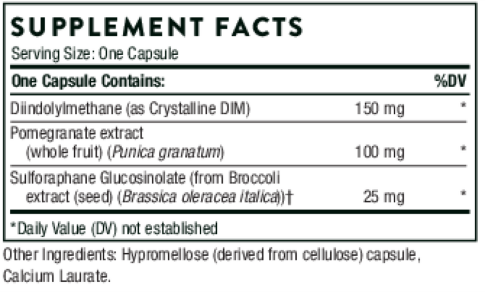 Hormone Advantage (Formerly Dim Advantage)