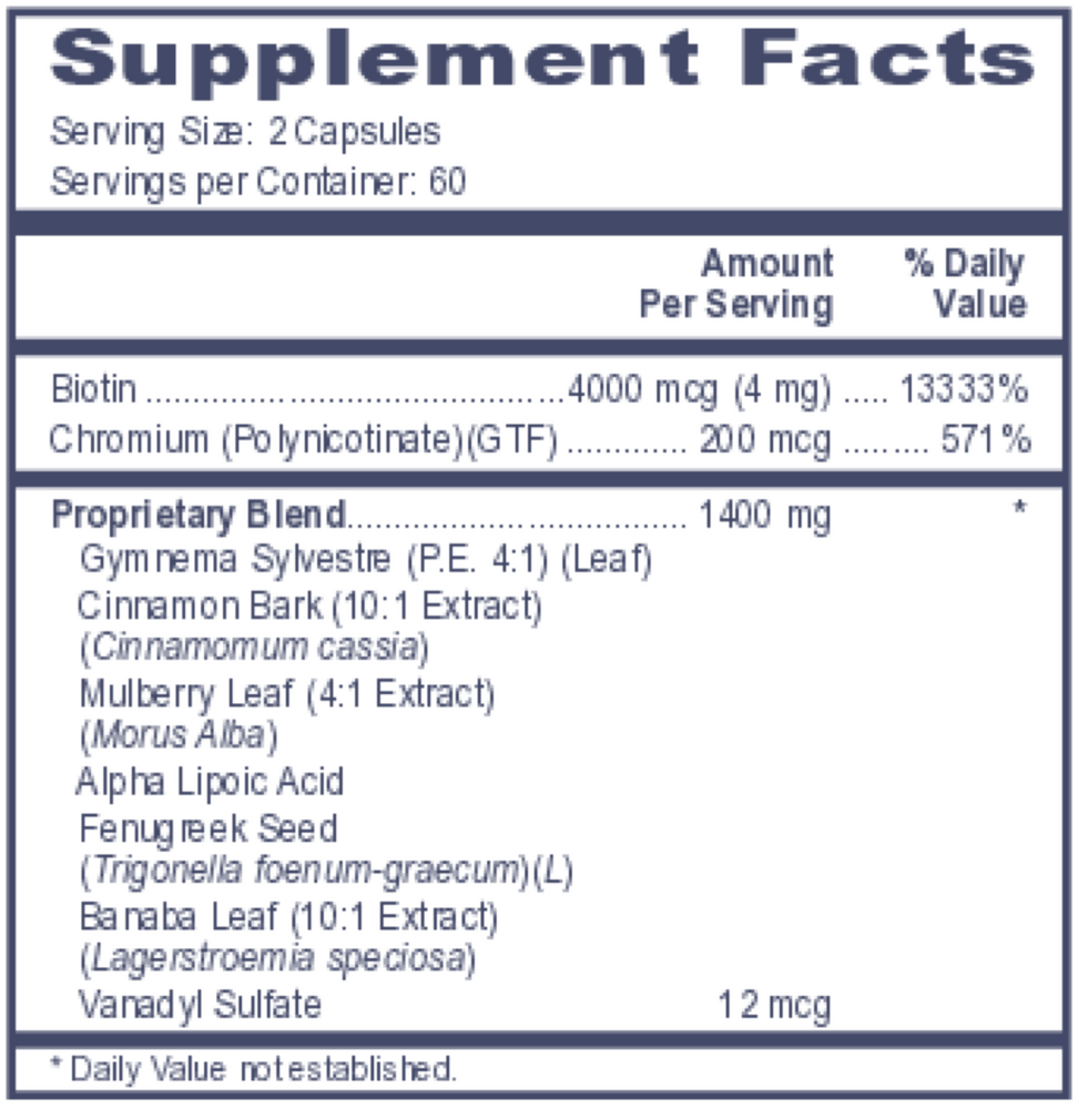 Gluco-Beta Stimulator+