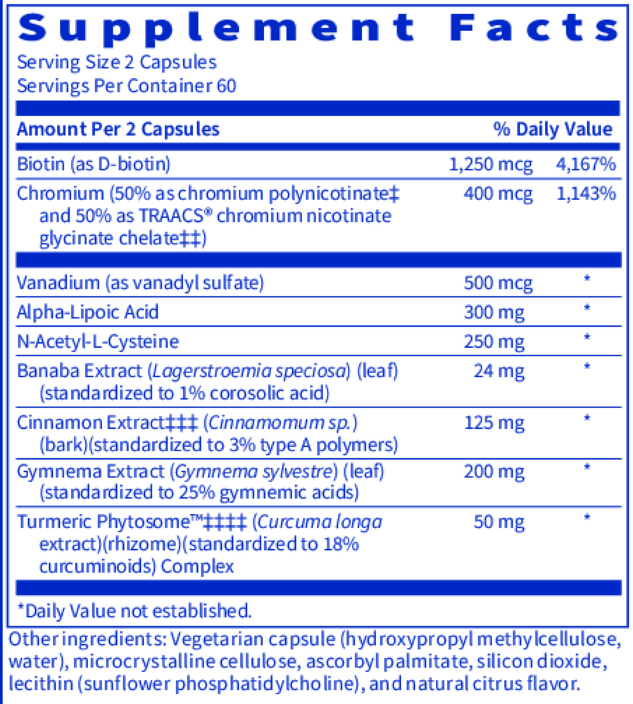 GlucoThera™ Forté