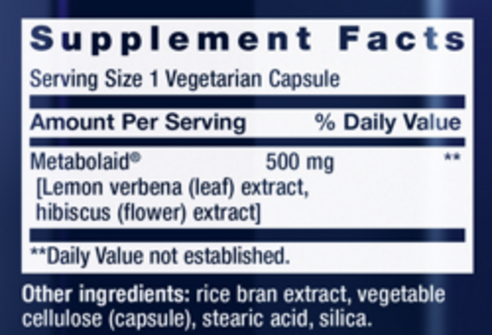 Body Trim and Appetite Control*