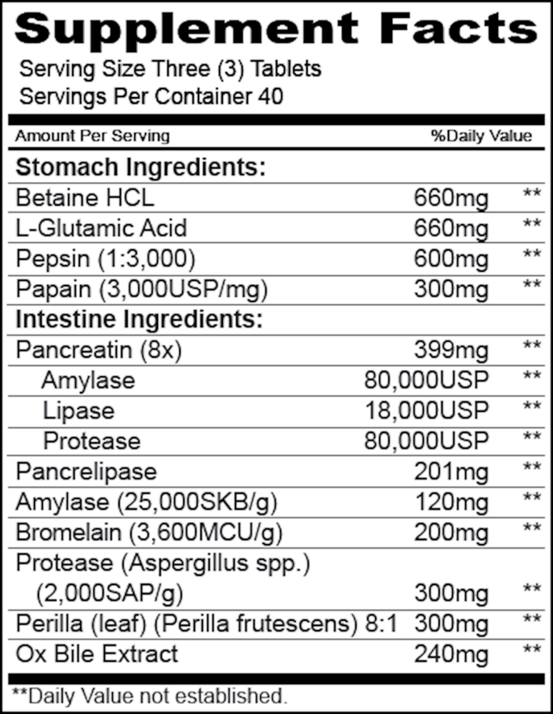 Hypo-Gest