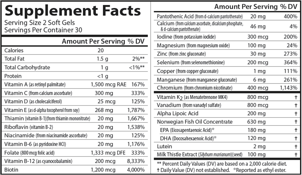 Nutra Support® Diabetes