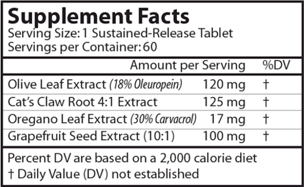 Digest Detox