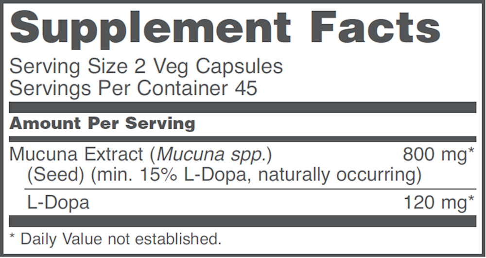 Mucuna Pruriens