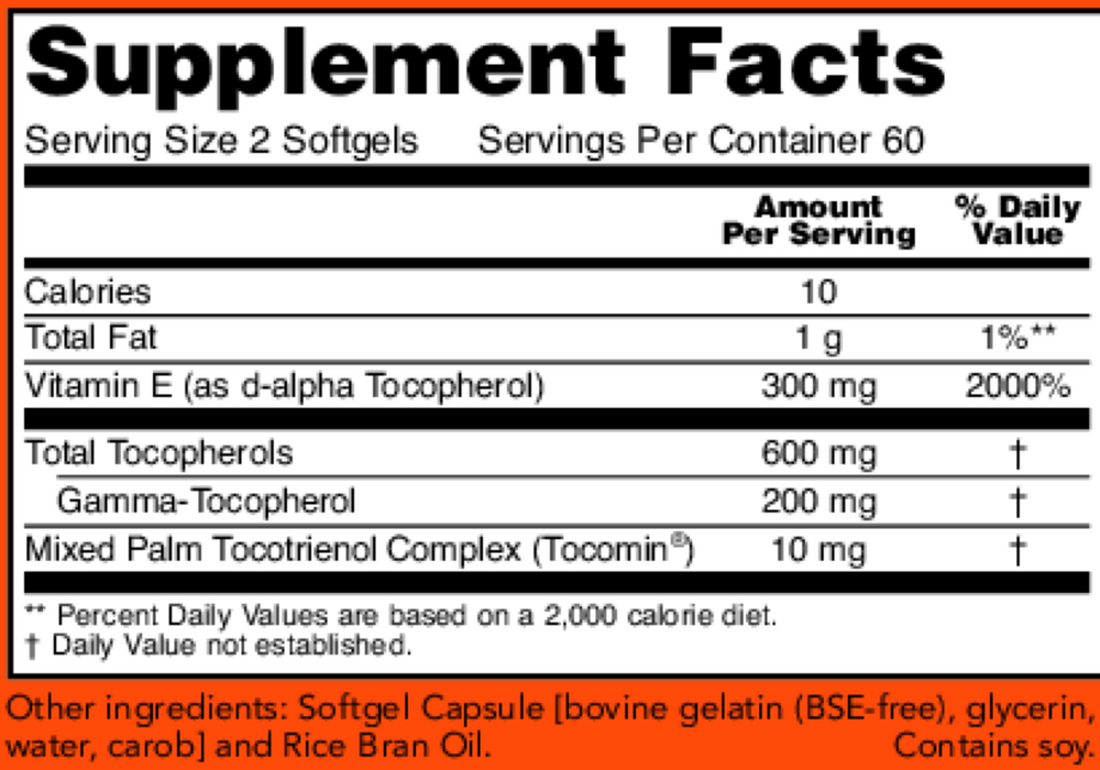Advanced Gamma E Complex