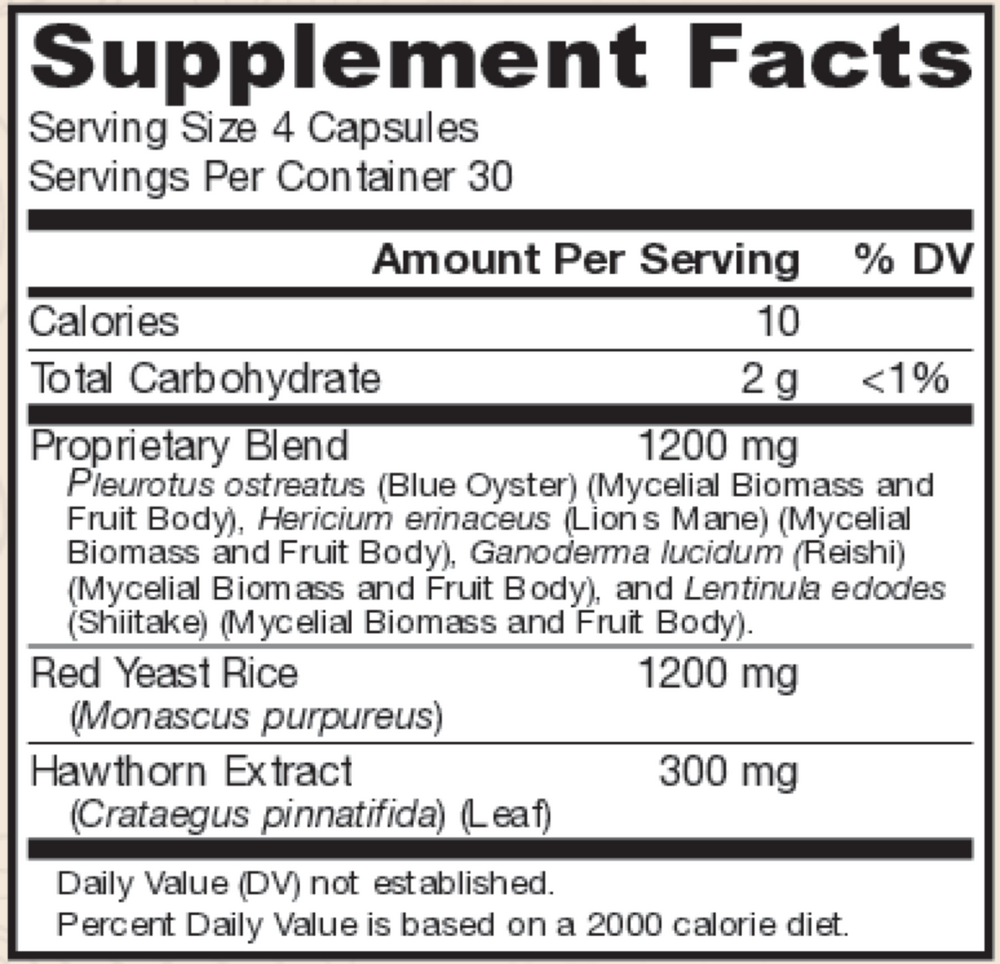 Cardiovascular Optimizer