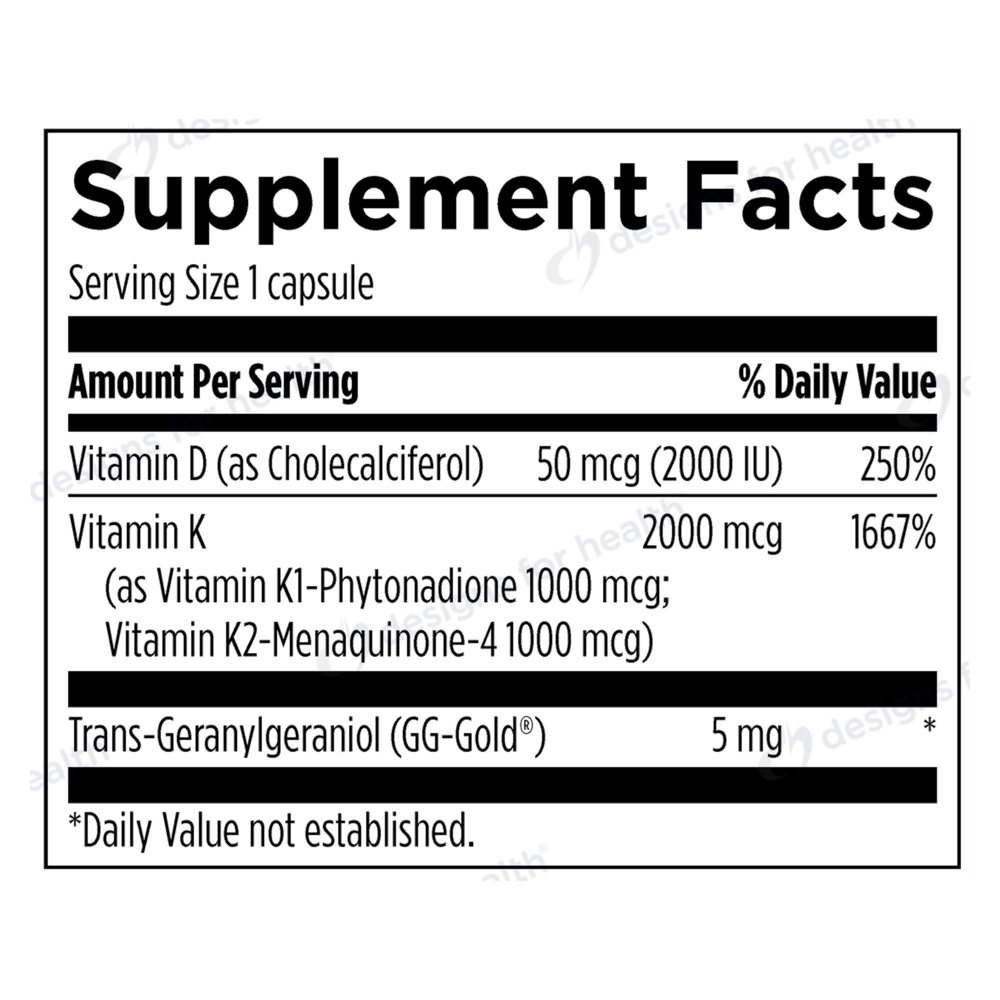 Vitamin D Synergy™