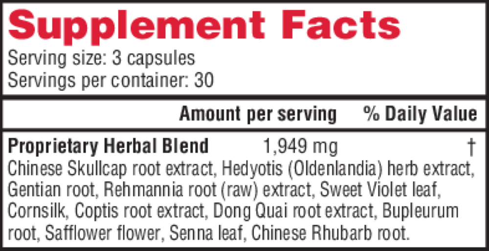 Skin Balance