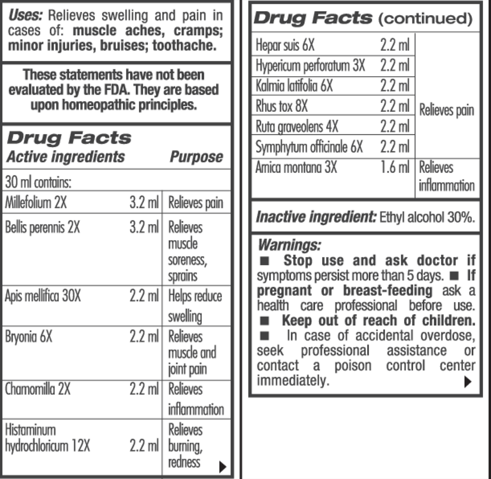 Guna Pain Management