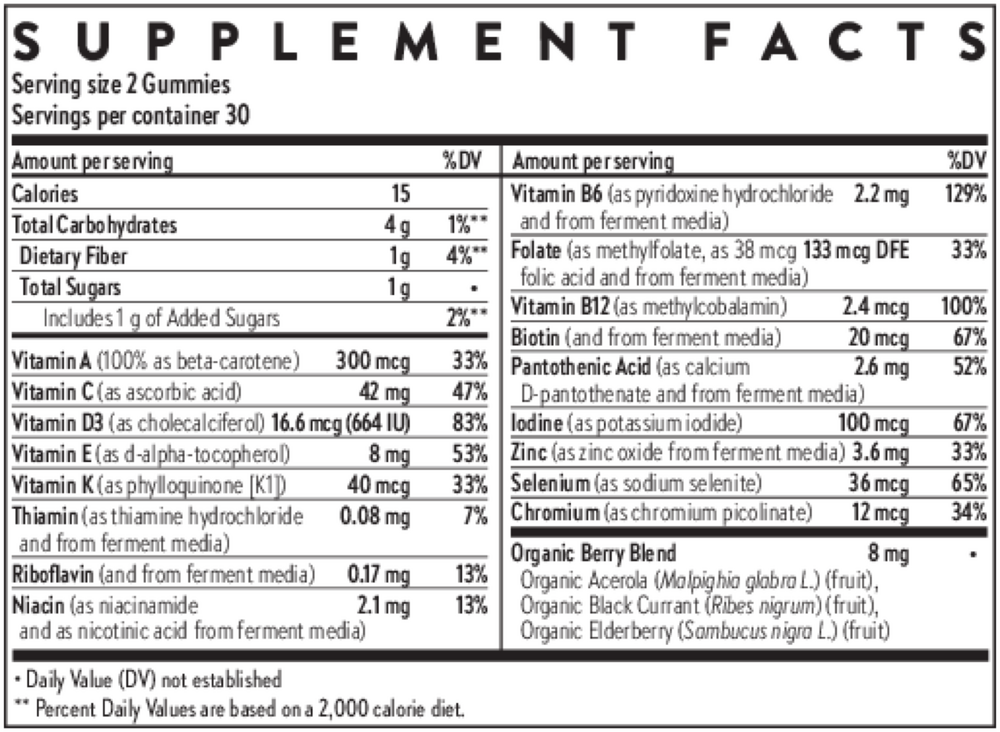 Kid's Multivitamin Gummies