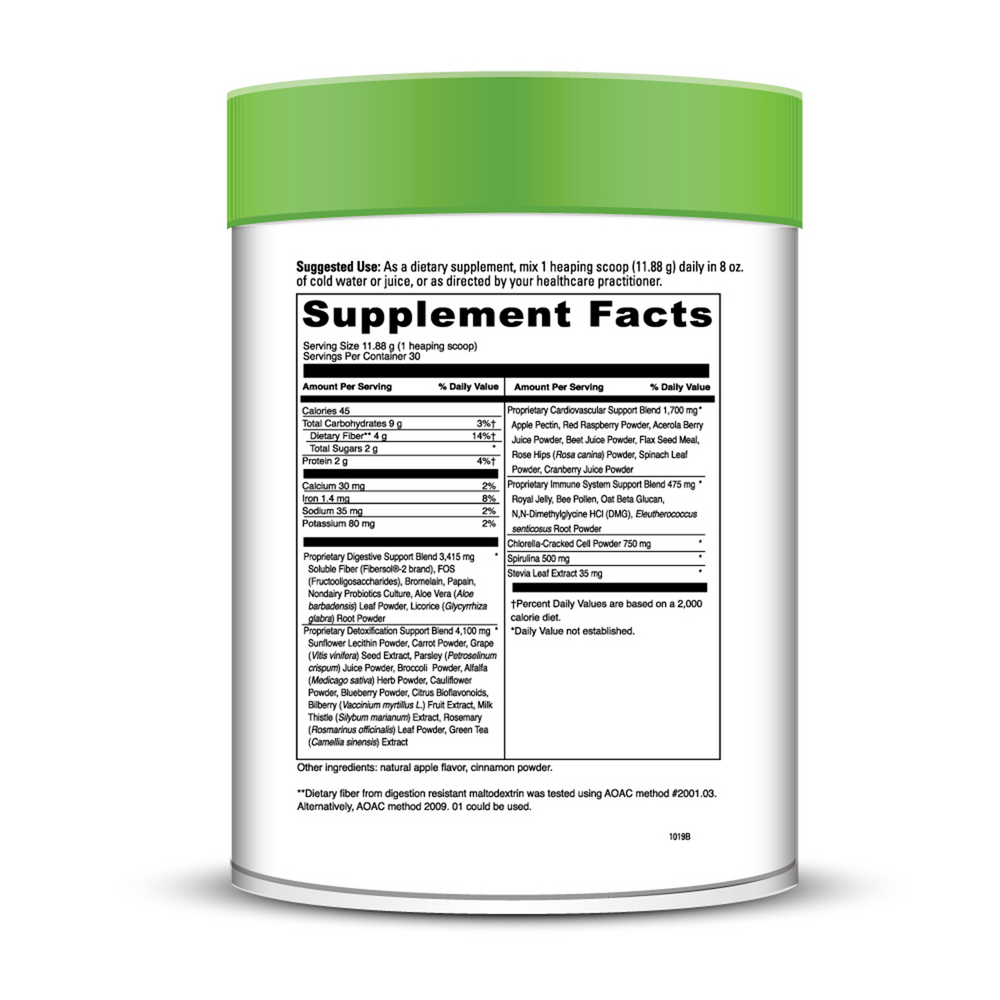 Spectra Greens™
