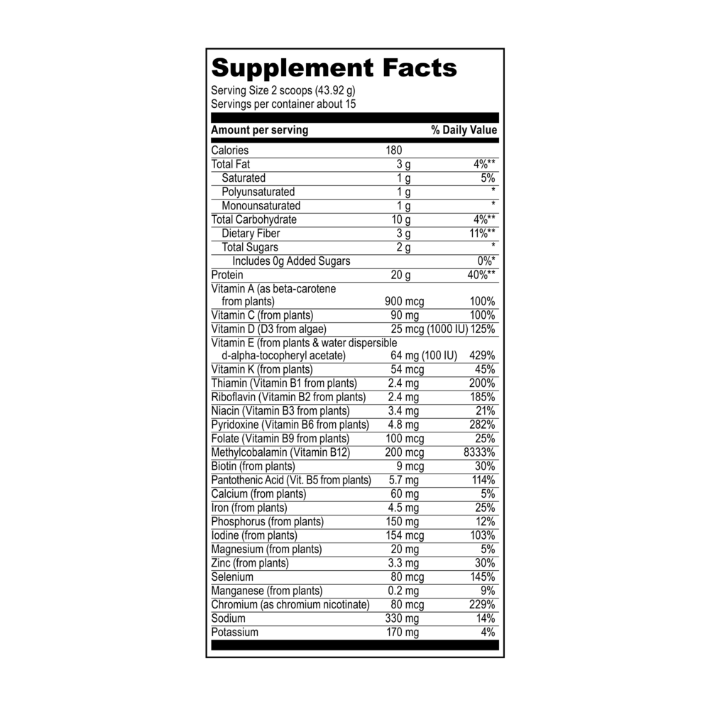 Maximum Vibrance Chocolate Chunk