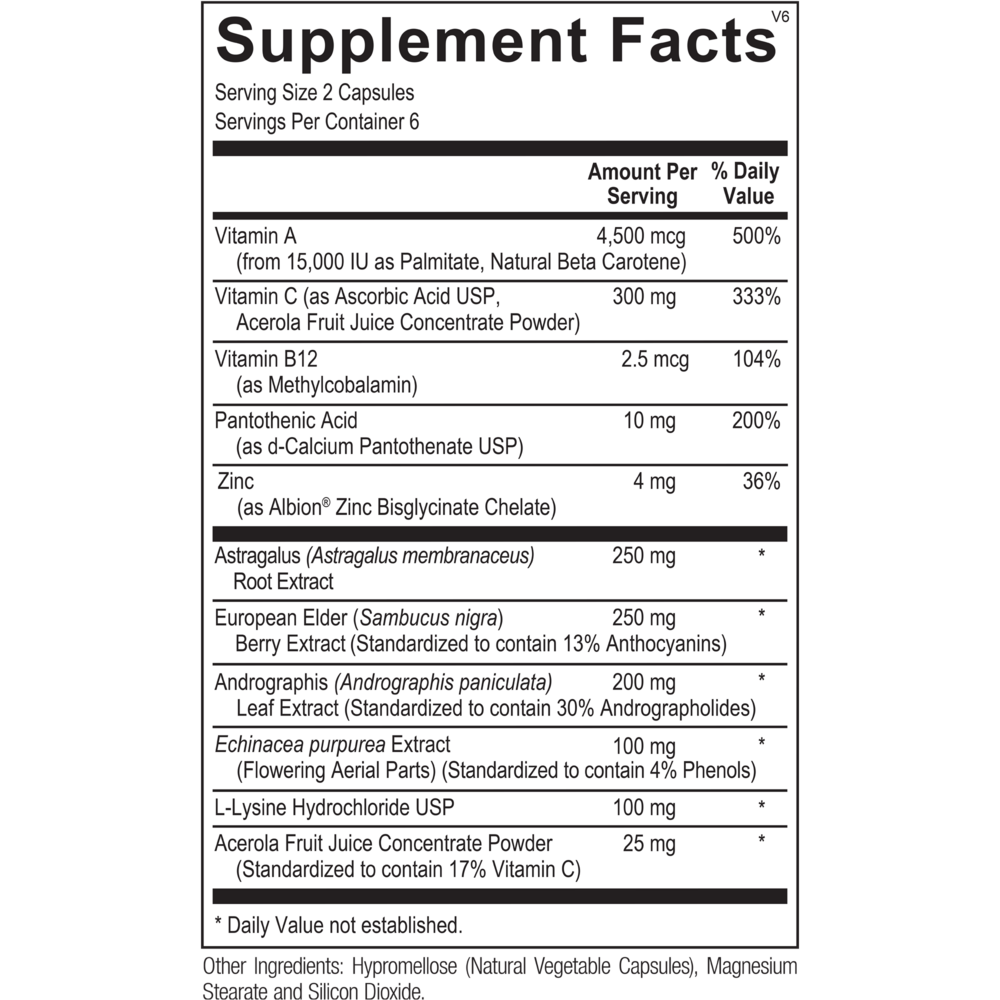 Viracid Blister Packs