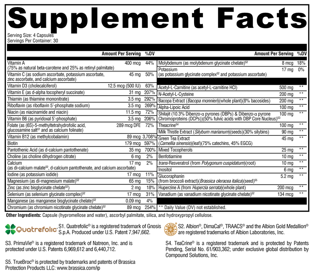 ActivNutrients Performance