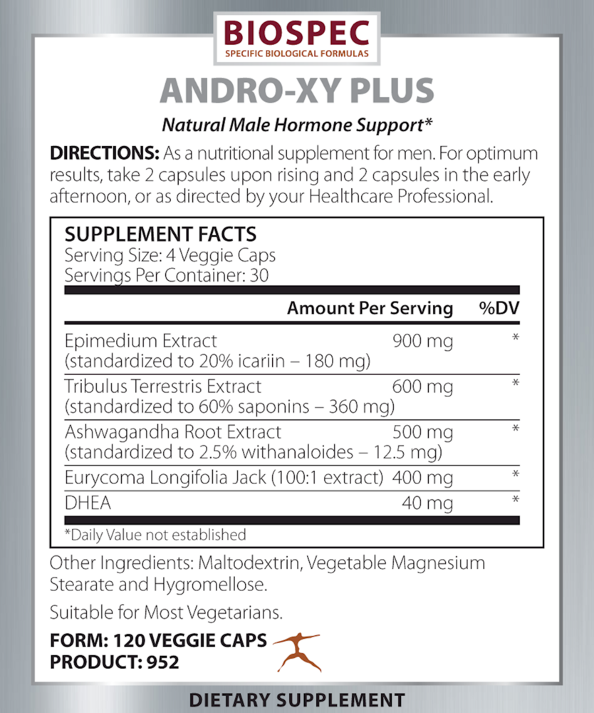 Andro-XY Plus