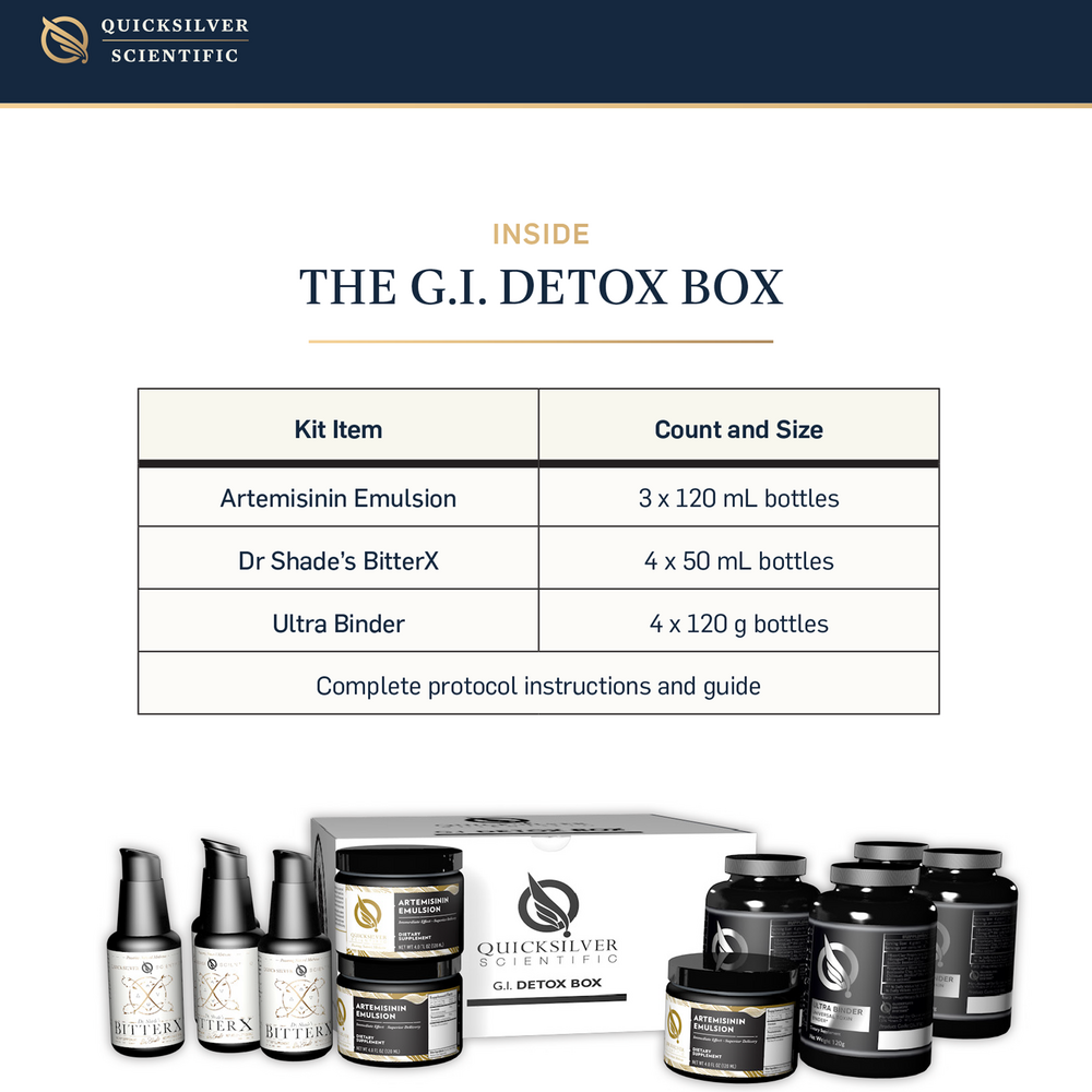 G.I. Detox Box
