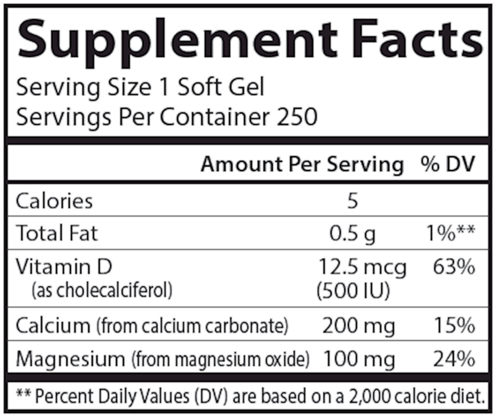 Calcium & Magnesium Gels