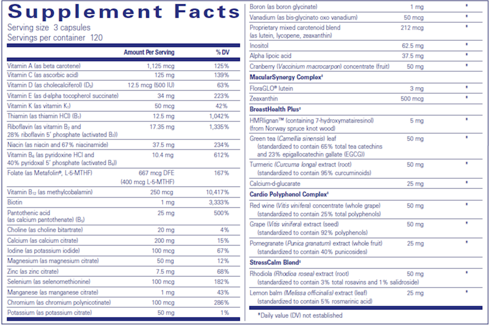 Women's Nutrients 40+