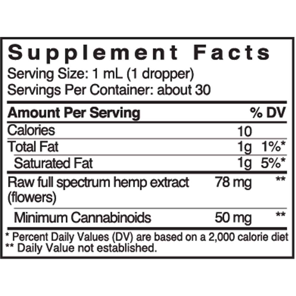 ECS Care® RAW 1500 Liquid Mint