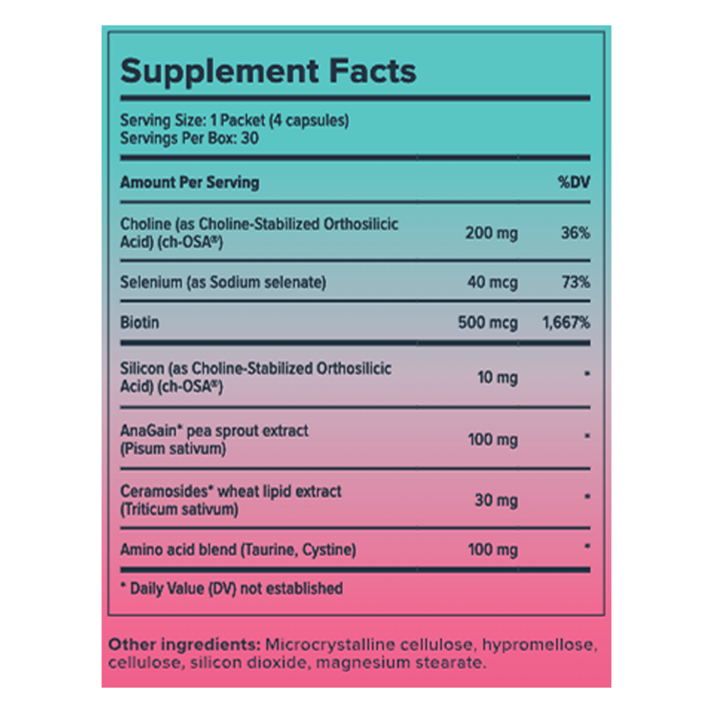 Advanced Hair Growth – ch-OSA®, Biotin & AnaGain® for Fuller, Stronger Hair