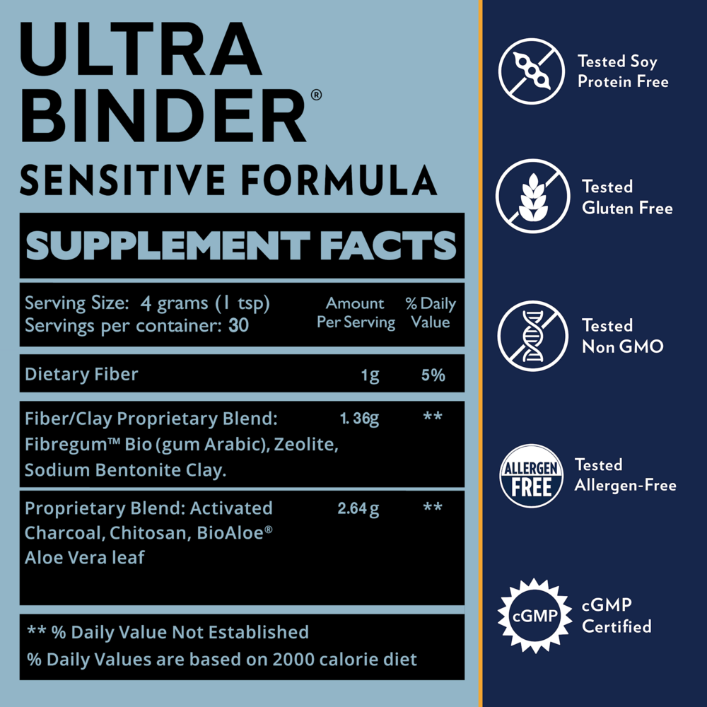 Ultra Binder® Sensitive Formula