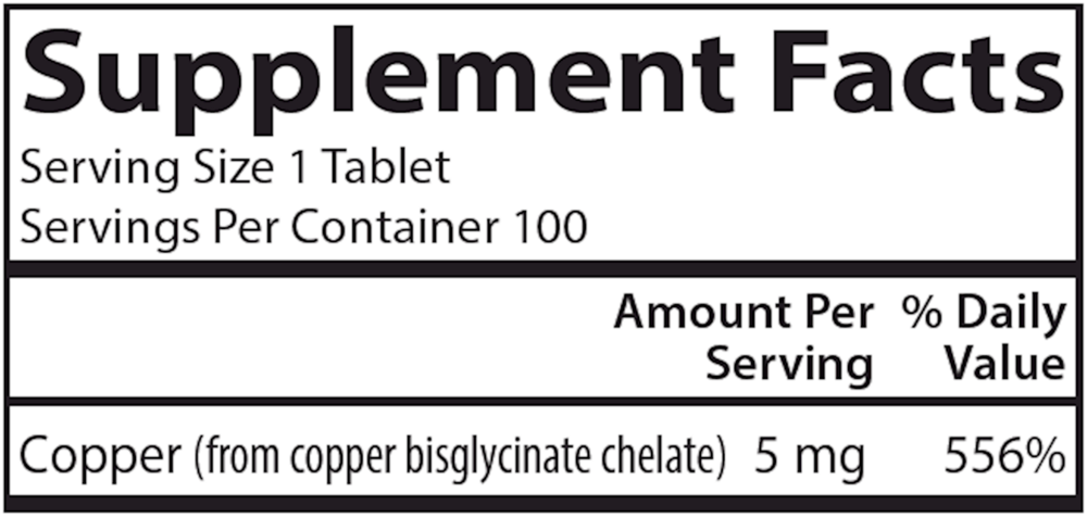 Chelated Copper