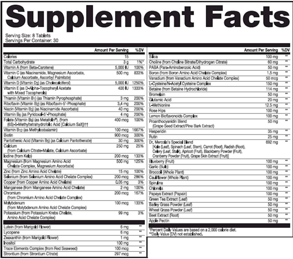 Whole Food Multivitamin PLUS