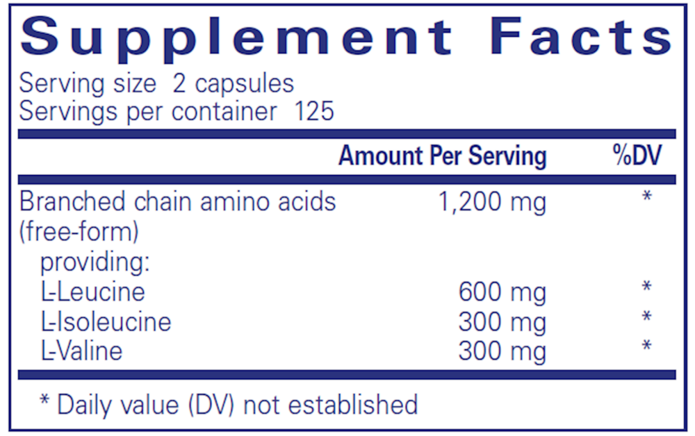 BCAA Capsules