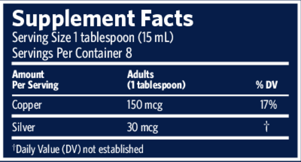 Sovereign Copper Bio-Active Copper Hydrosol Twist Top
