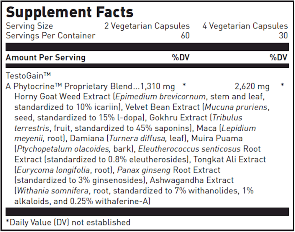 Testogain (California Only)