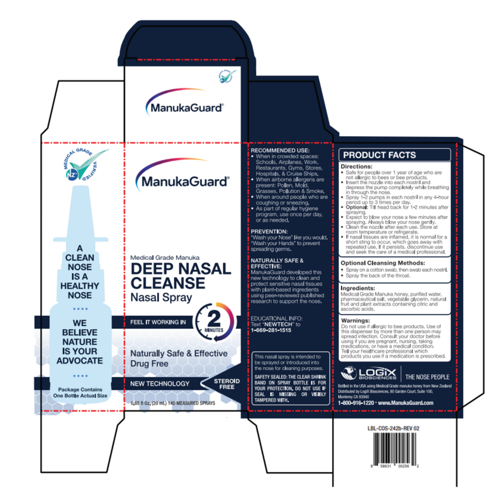 Deep Nasal Cleanse Nasal Spray, Medical Grade Manuka Honey