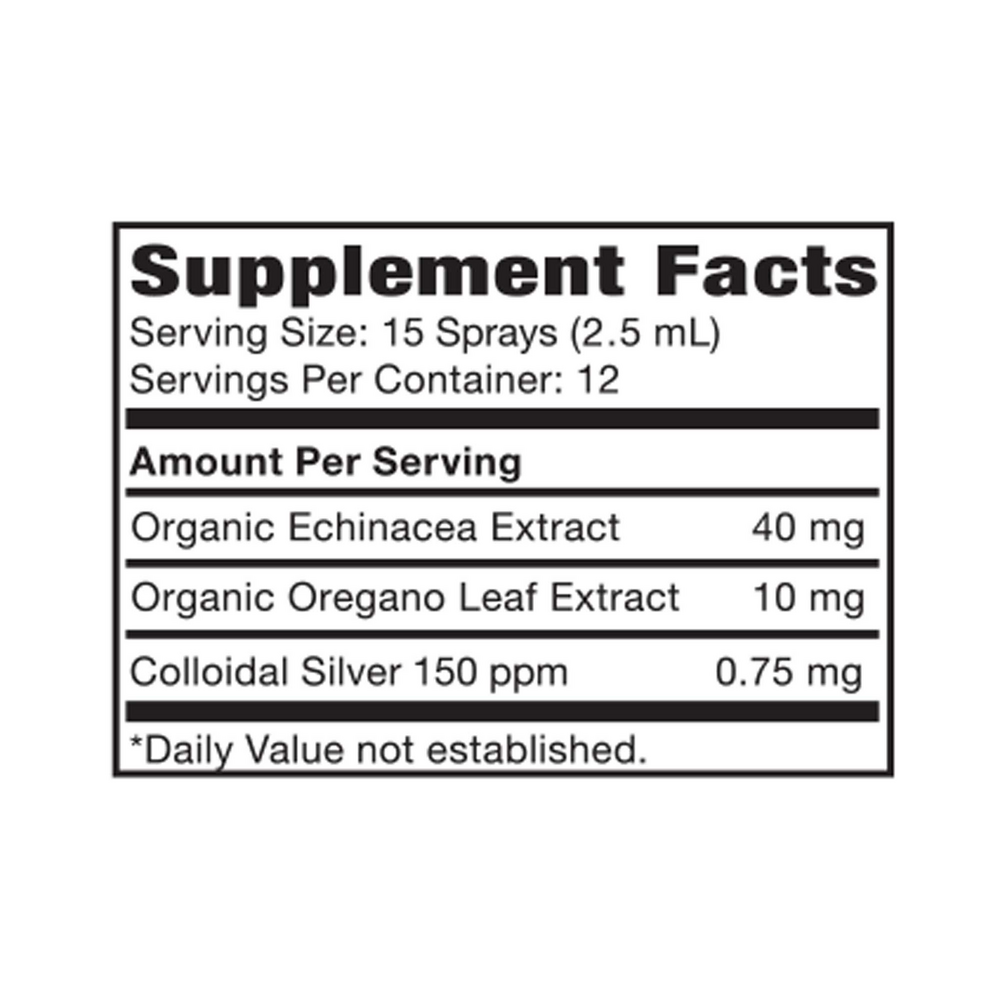 Colloidal Silver 150 PPM Herbal Spray