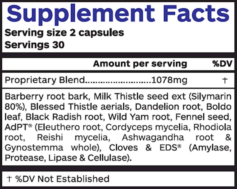 Liver Detox Plus Silymarin