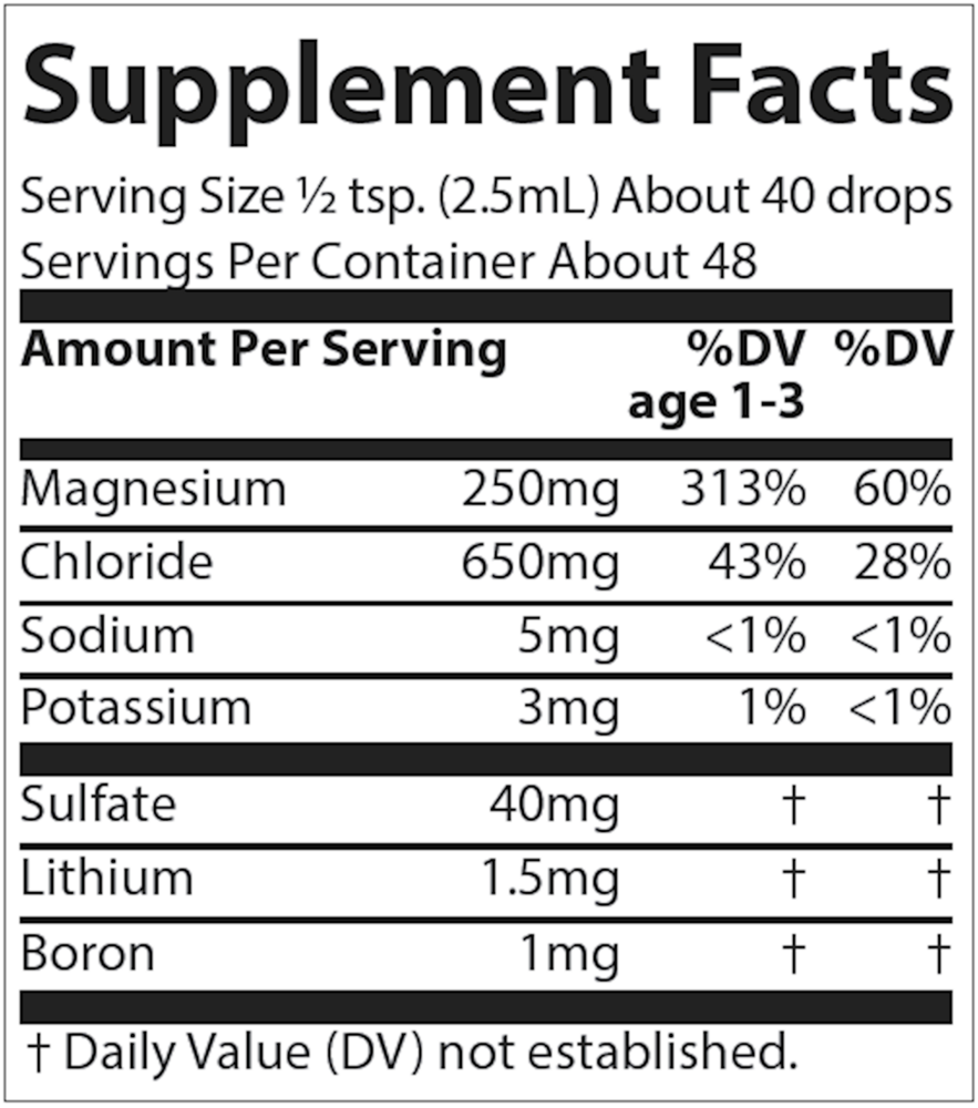 Concentrace Trace Mineral Drops - Glass