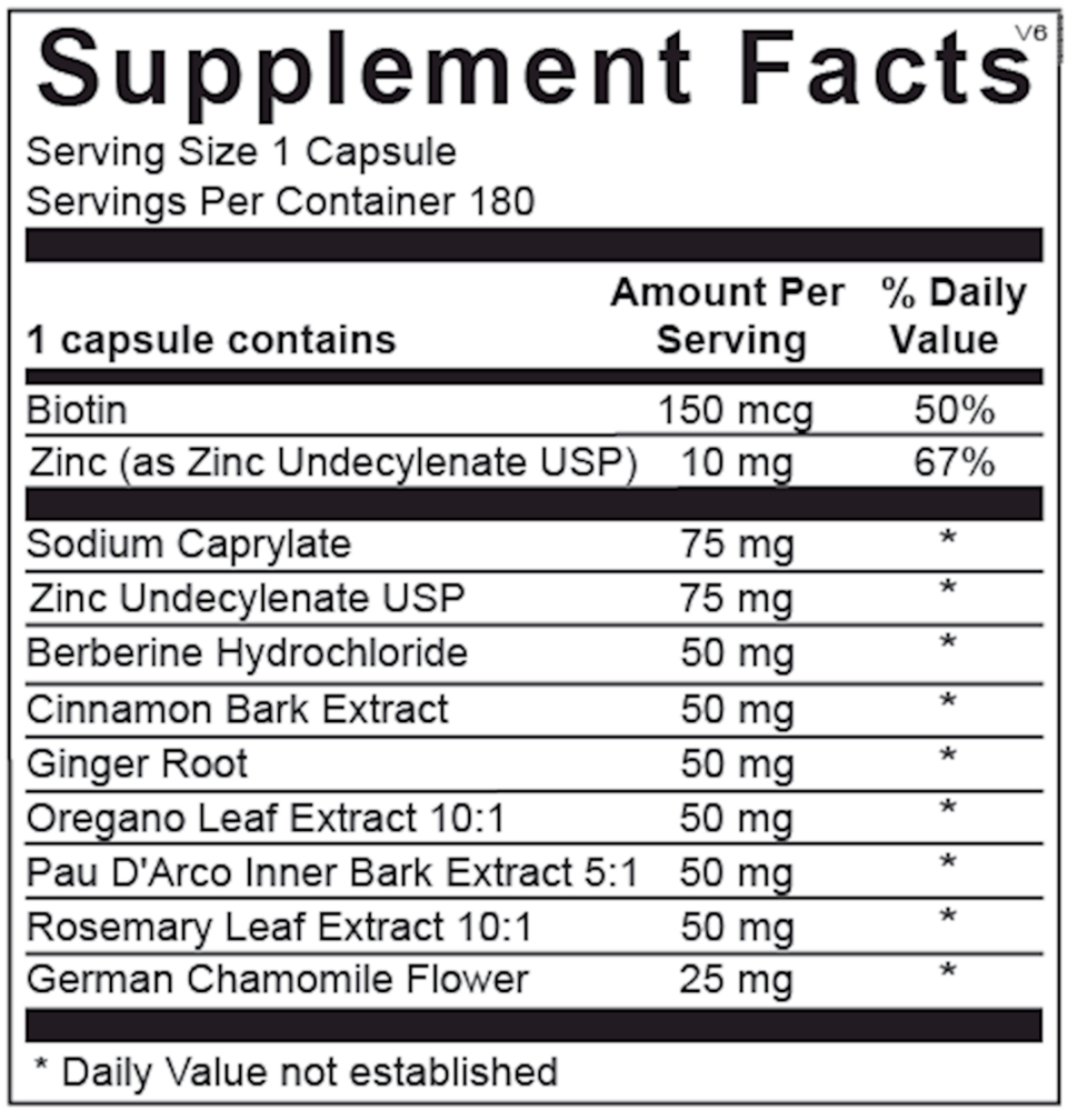 Candicid Forte (California Only)