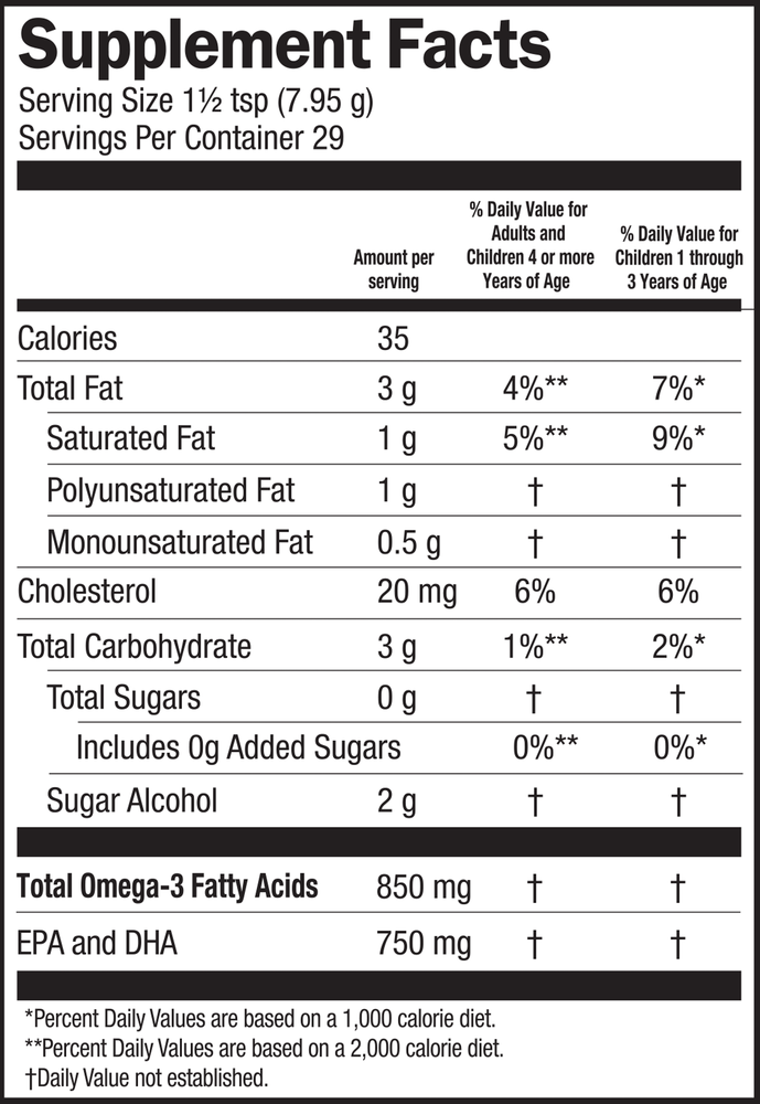 Omega Pals Lipsmackin' Citrus