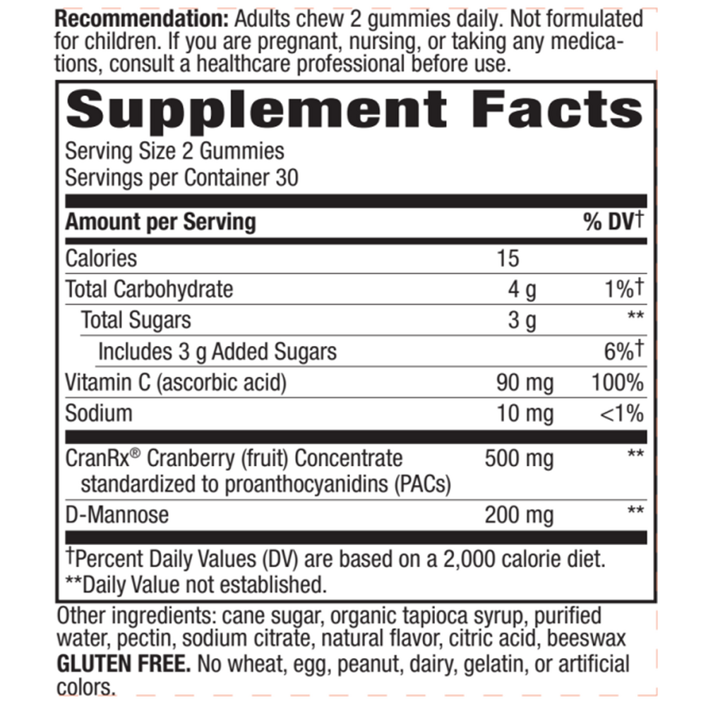 CranRx Gummies