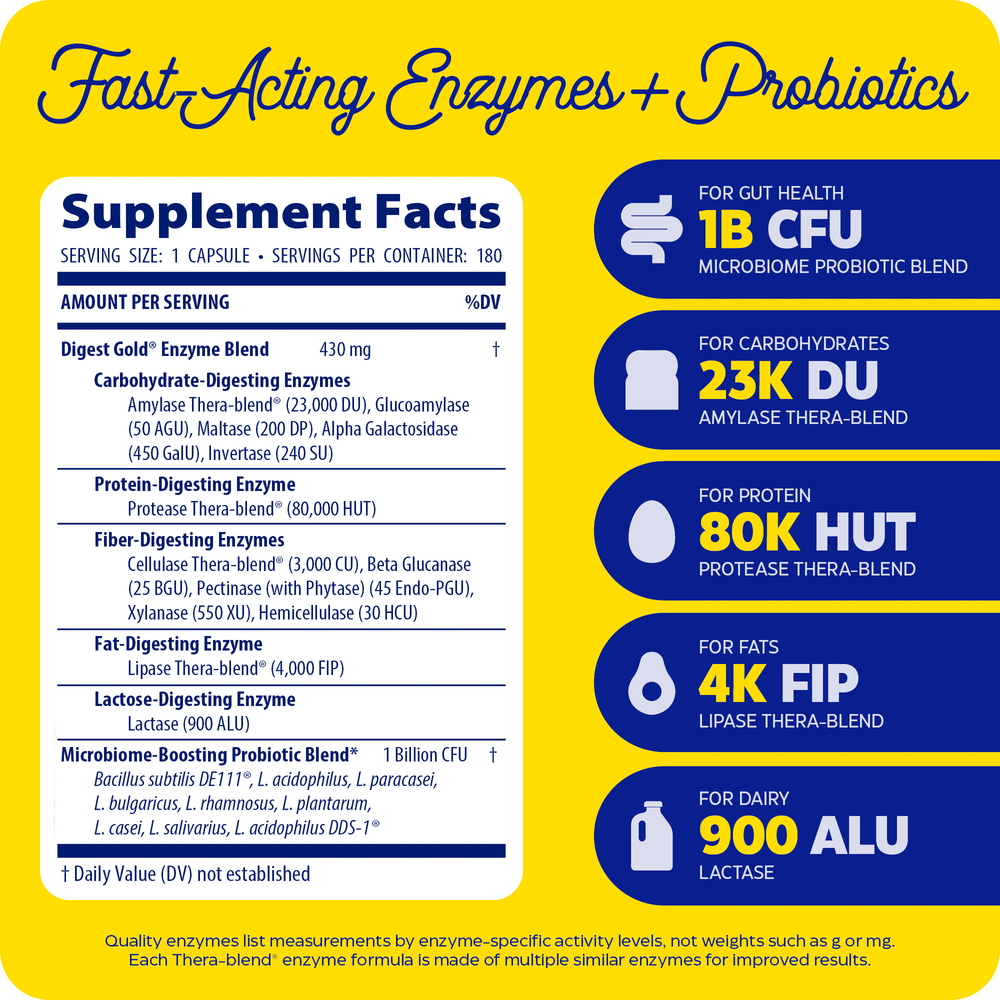 Digest Gold + Probiotics