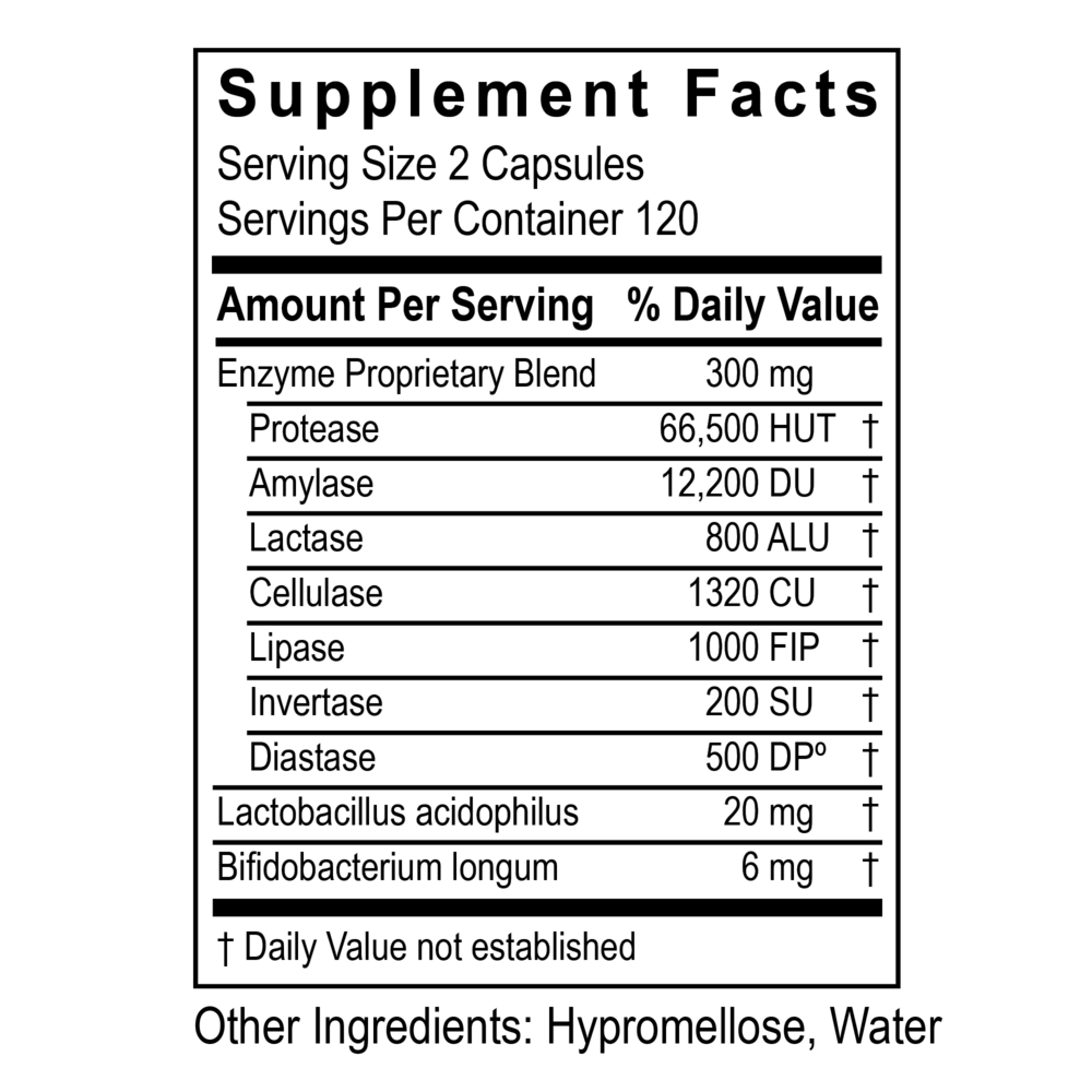DigestZyme
