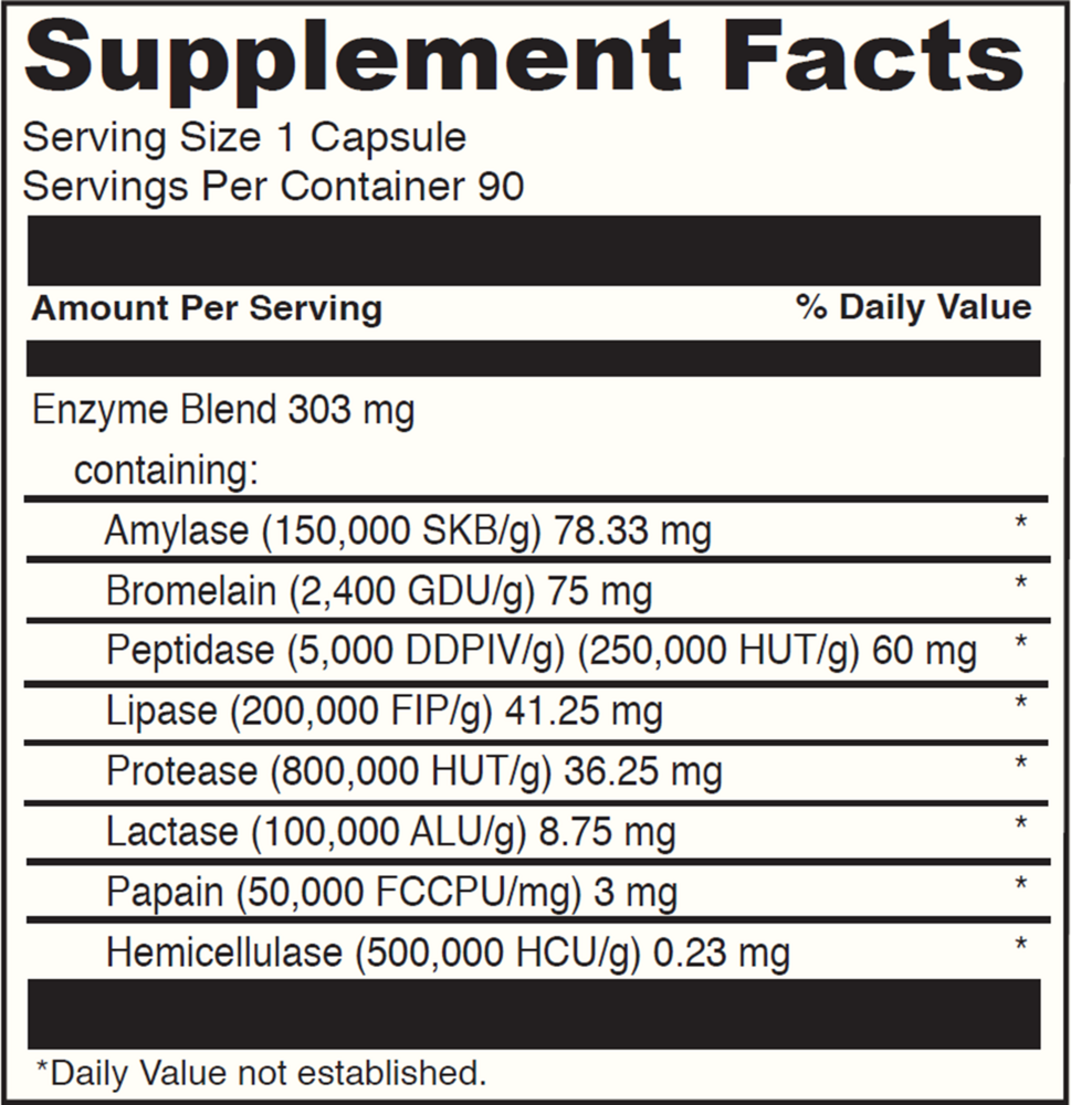 Digenzyme (California Only)
