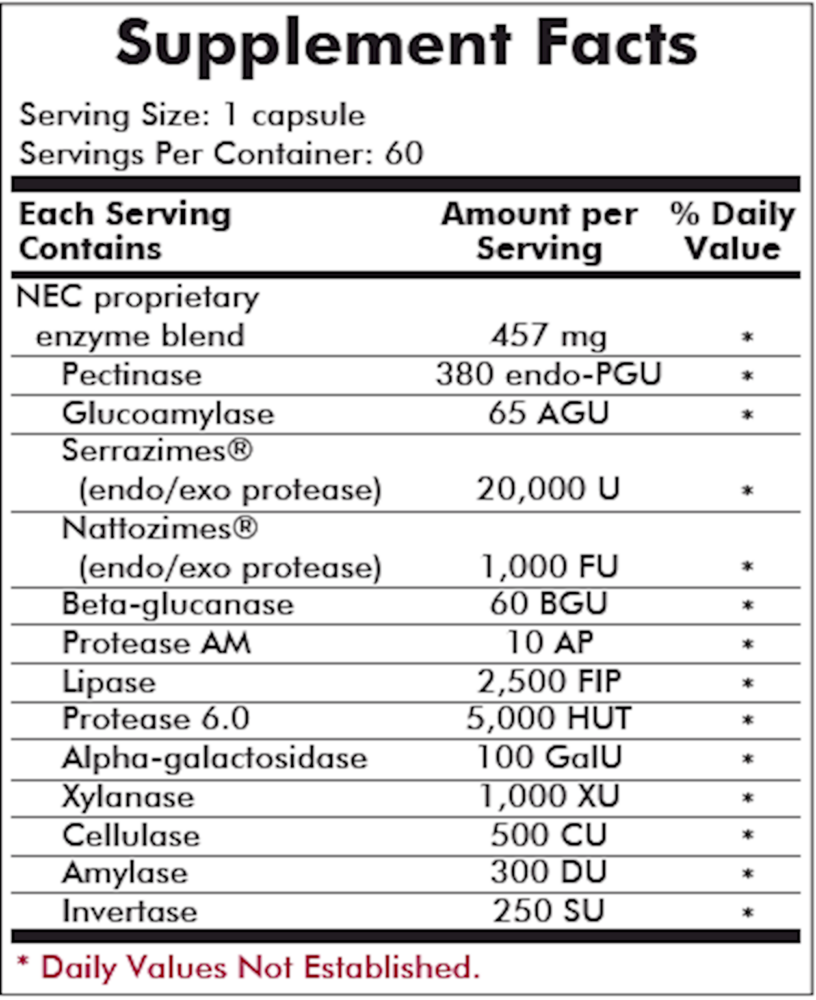 Biofilm Defense