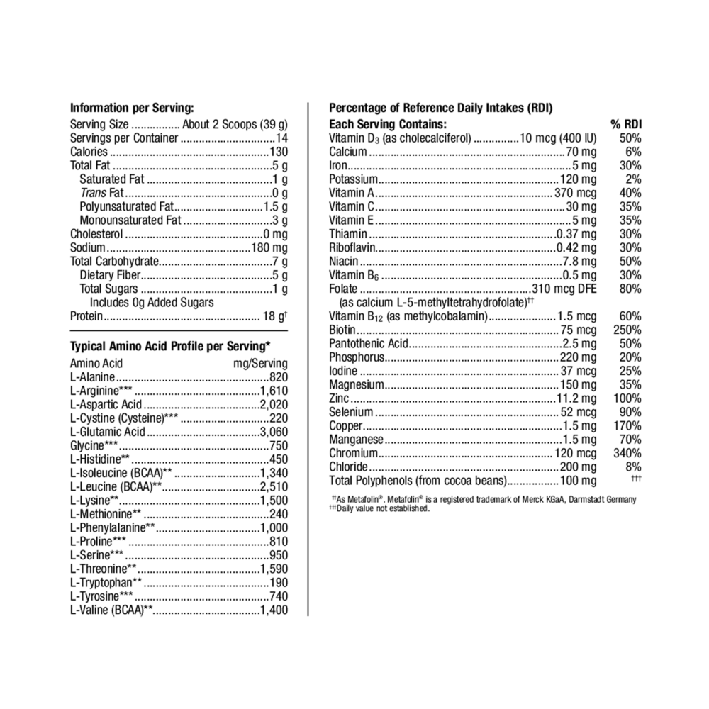 UltraMeal Advanced Protein®, Plain (California Only)