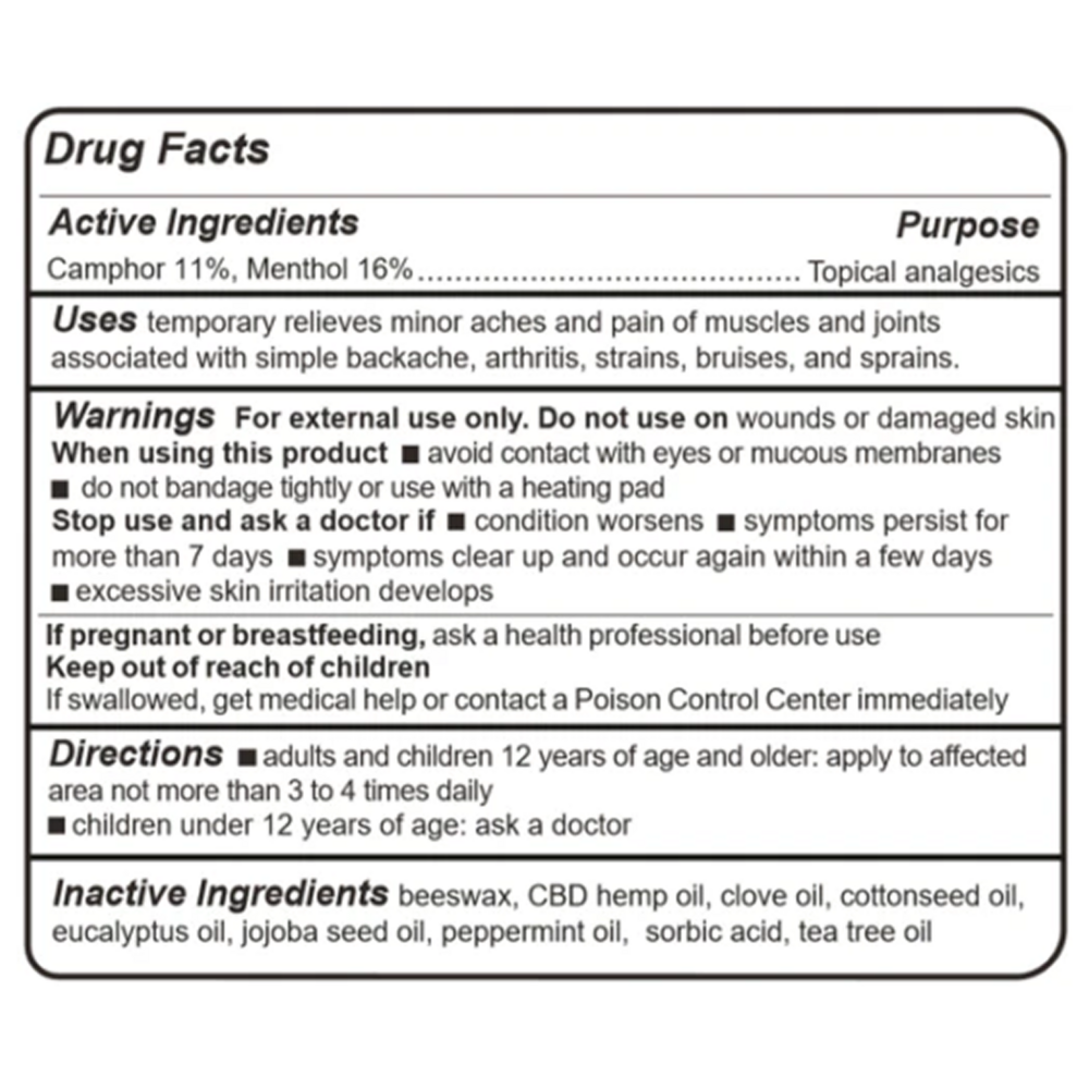 Level 5 - Pain Relief Ointment