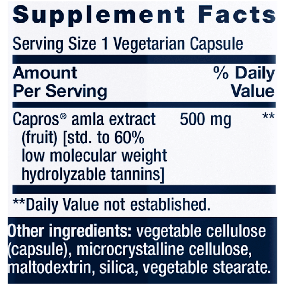 Advanced Lipid Control