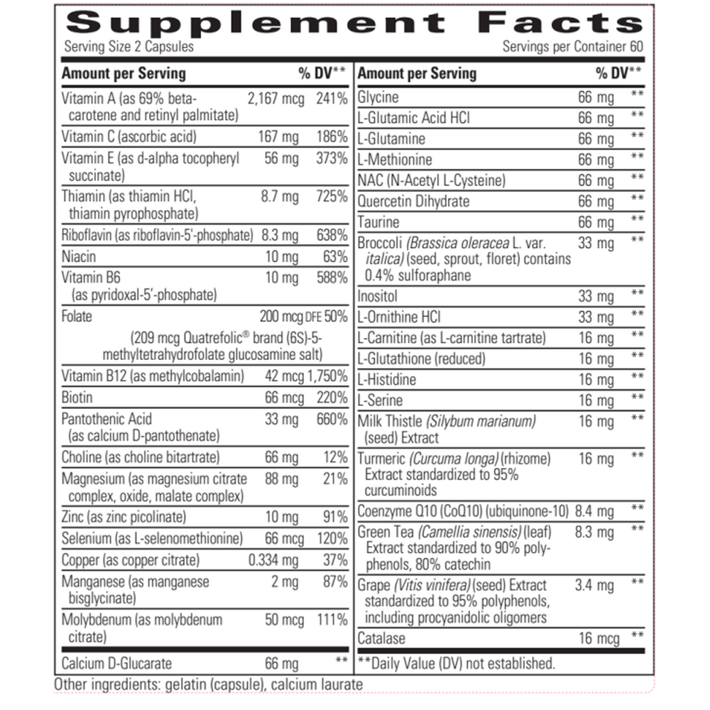 Detoxication Factors™