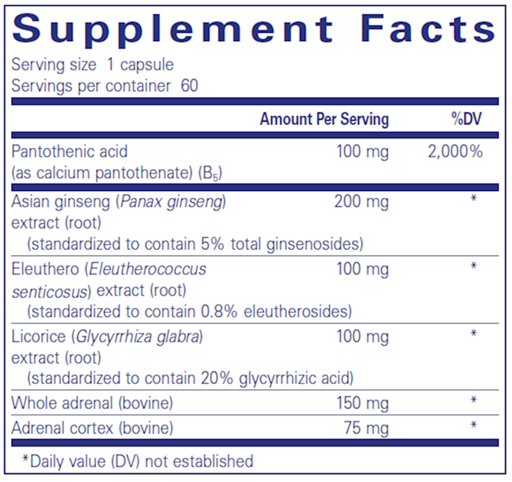 ADR Formula