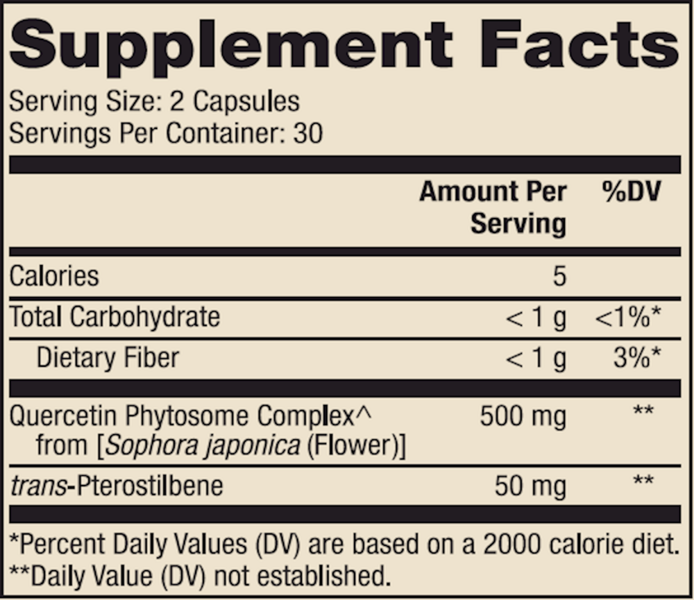 Quercetin and Pterostilbene Advanced