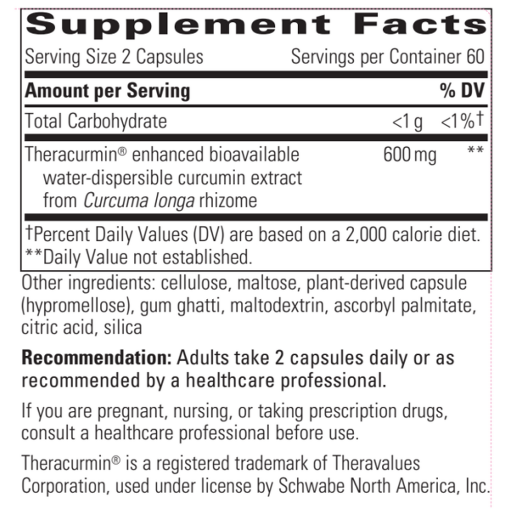 Theracurmin HP