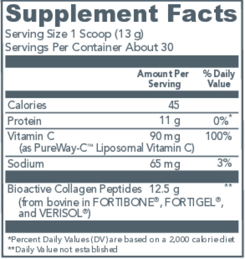 Daily Foundational Support