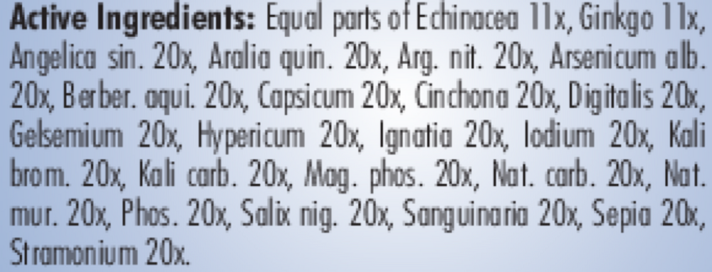 Distress ~ Mood ~ Sadness
